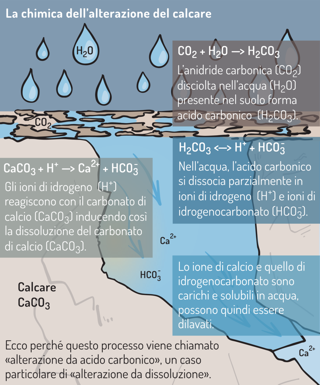 2025_rendzina_calc_erosion_it.png 2025_rendzina_calc_erosion_it.png